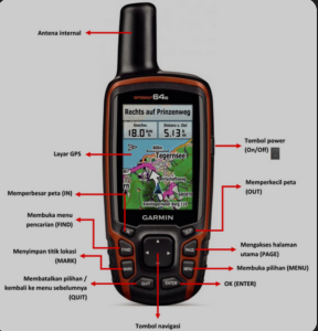 gps itu artinya apa